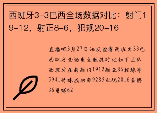 西班牙3-3巴西全场数据对比:射门19-12,射正8-6,犯规20-16